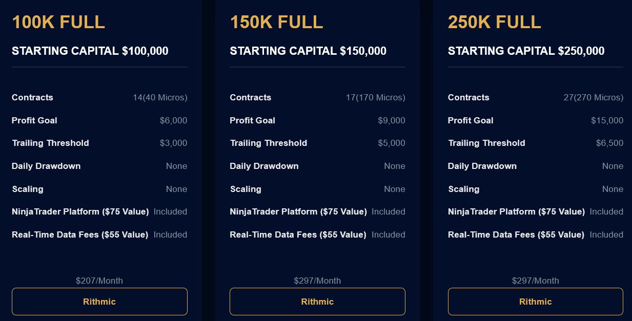 Apex Trader Funding Evaluation Account_100k_150k_250k rithmic data feed