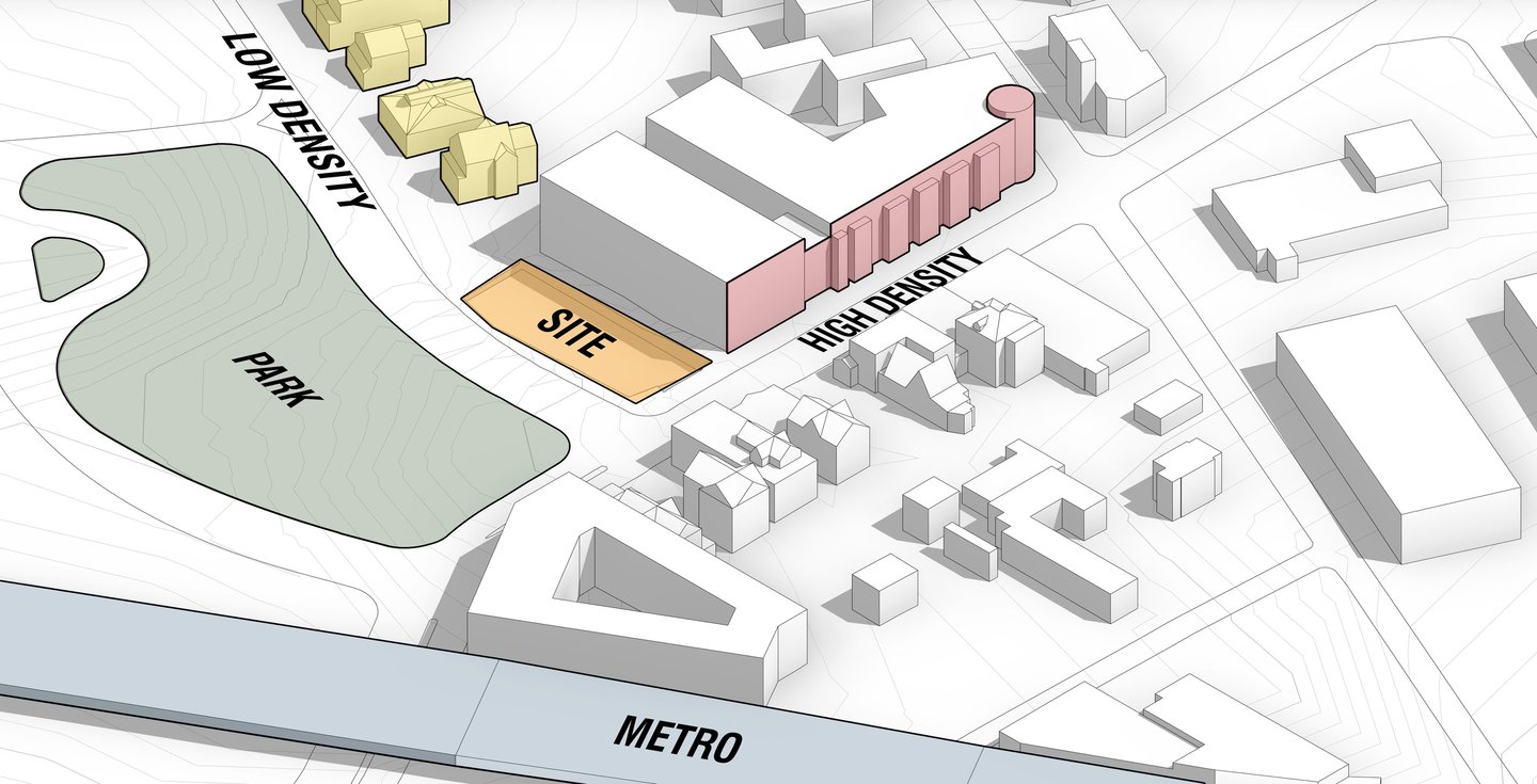 A site diagram