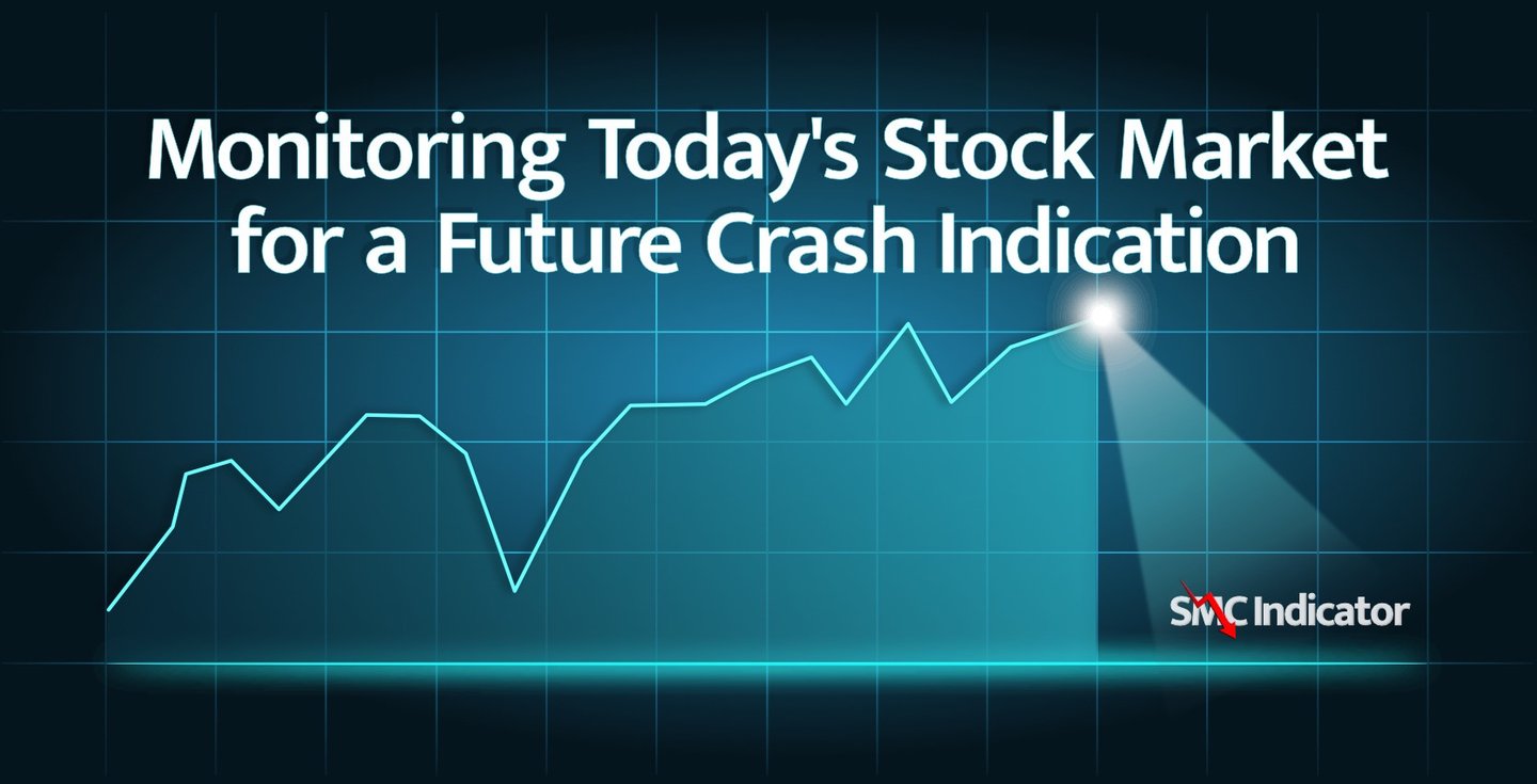 Next stock market crash prediction chart by SMC Indicator app