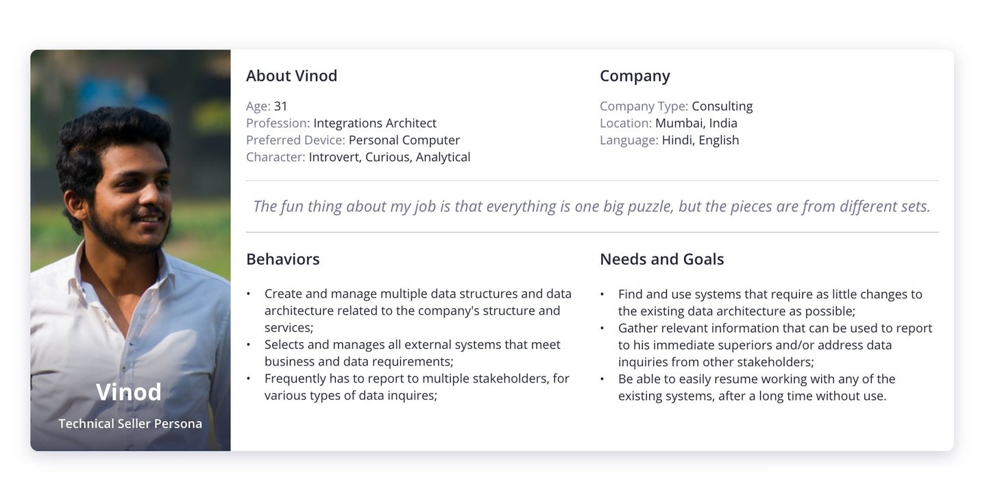Technical Seller User Persona