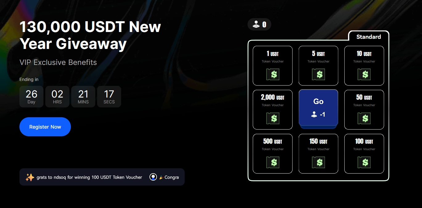 bingx partnership benefit