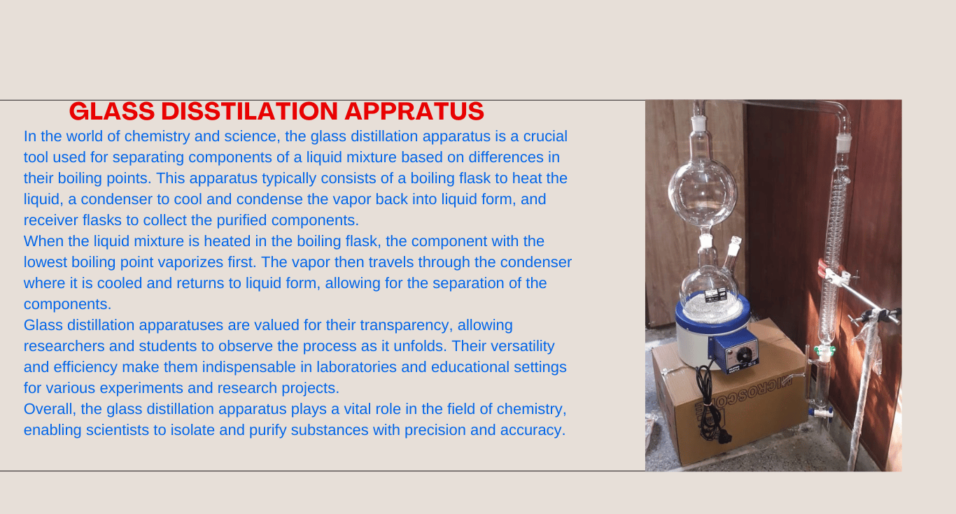 lab glassware