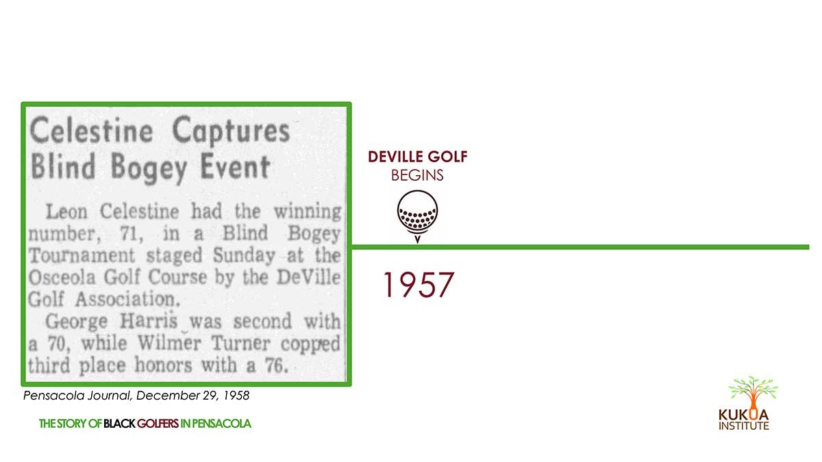 Par Four Golf Club image of 1957 news clipping title "Celestine Captures Blind Bogey Event"