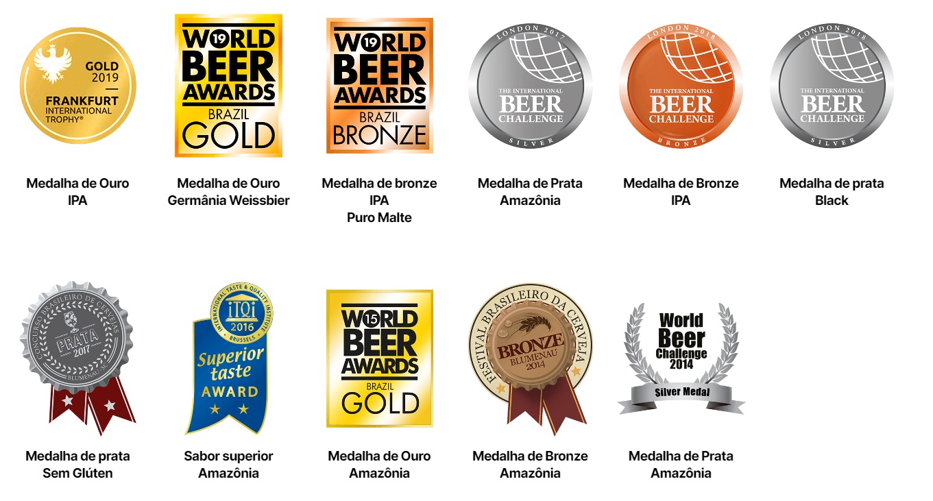 premiações concursos cervejeiros Chopp Germânia