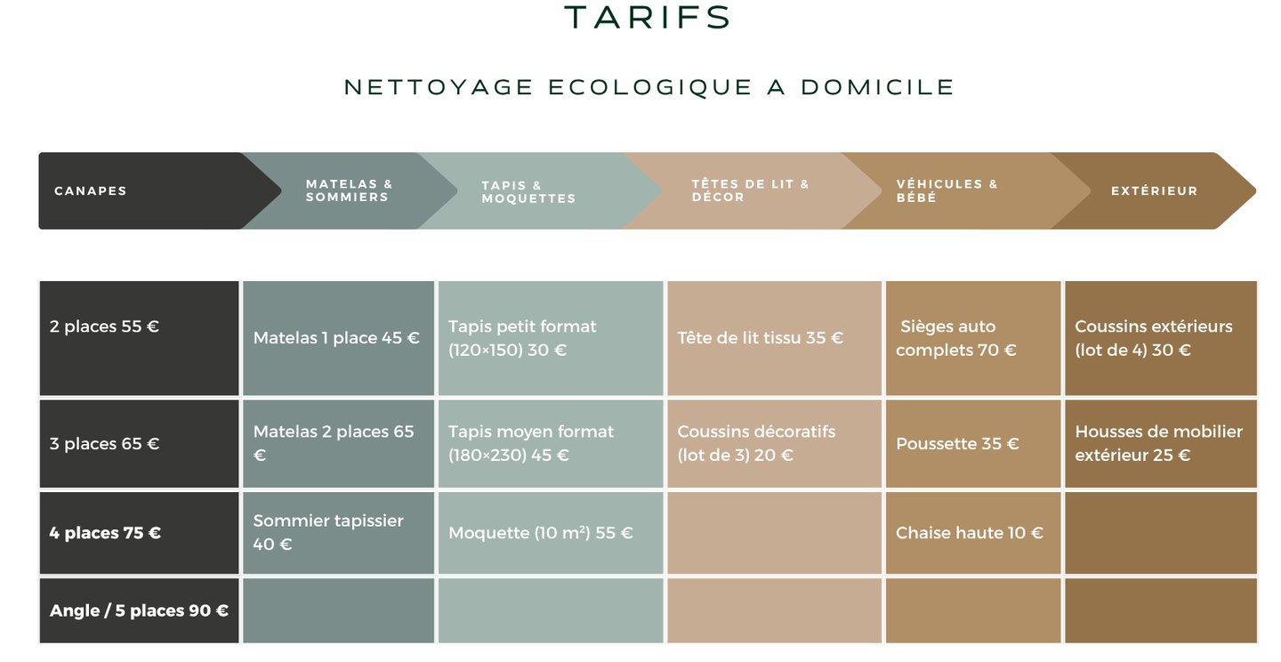 Tarifs-econatureservices