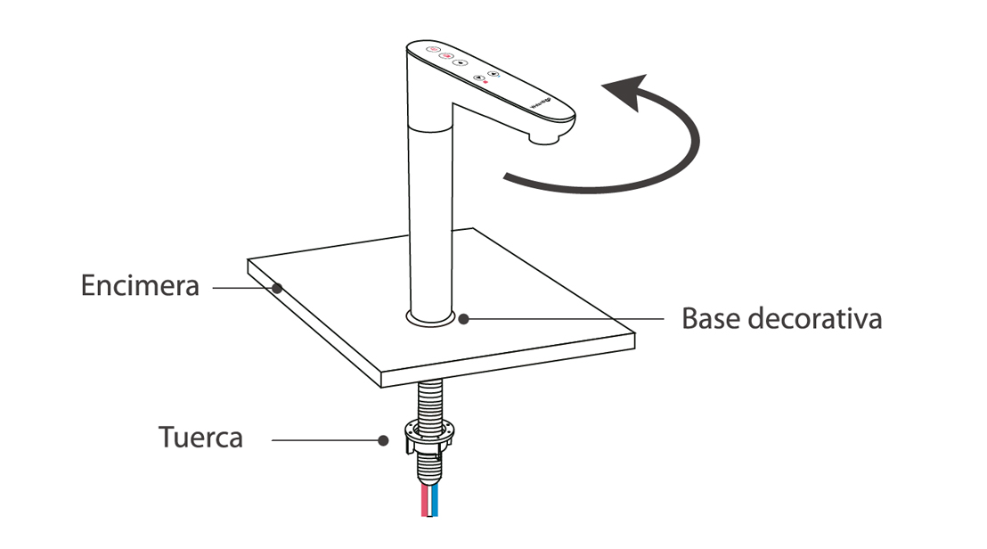 angulo-de-rotacion-grifo