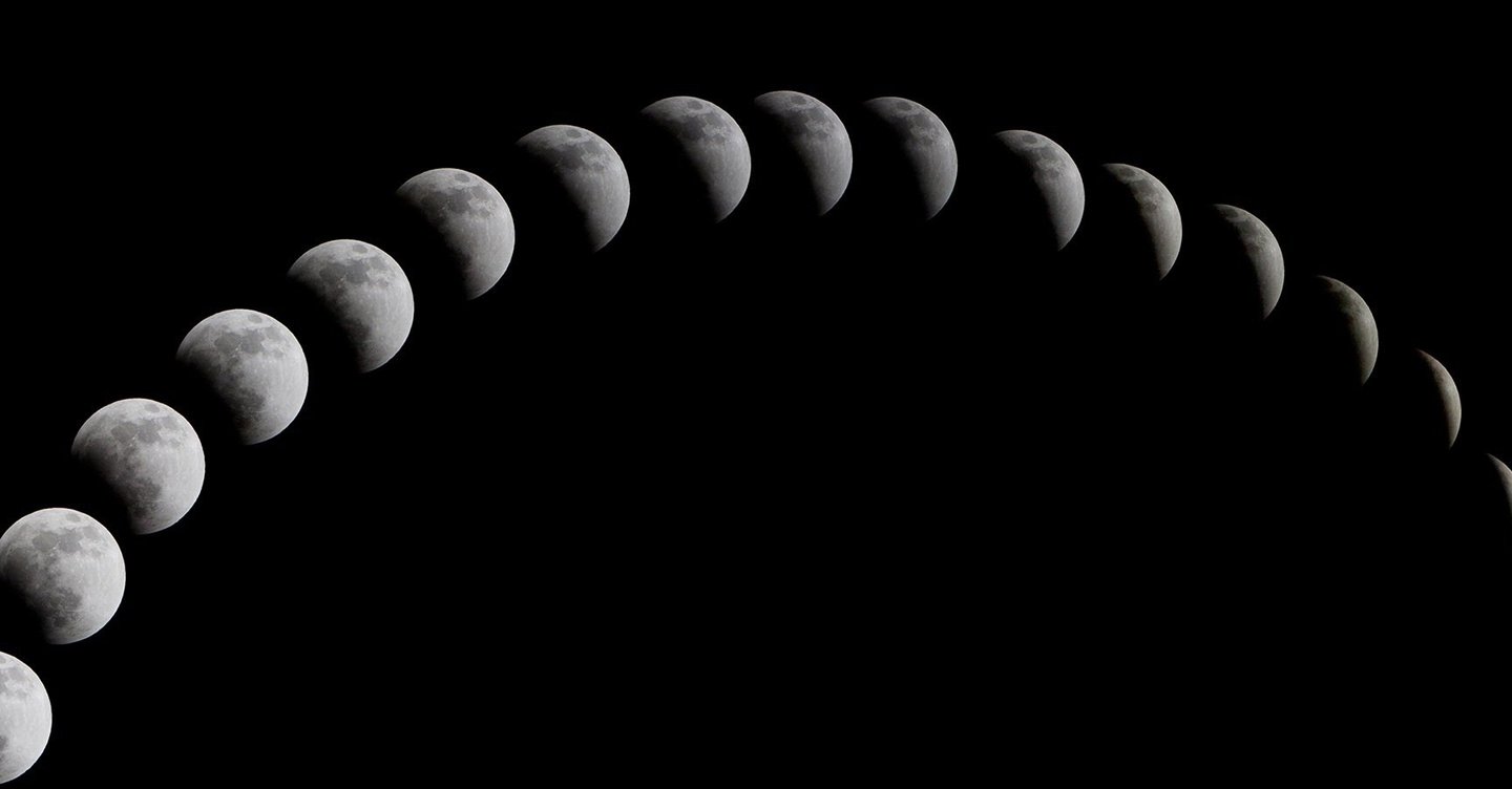 ay tutulması ve eksenleri