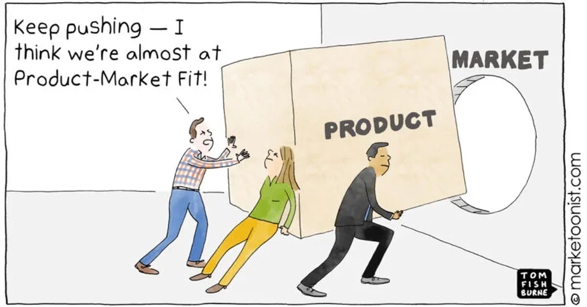 Business cartoon showing a team pushing a square product box into a round market hole to find product-market fit.