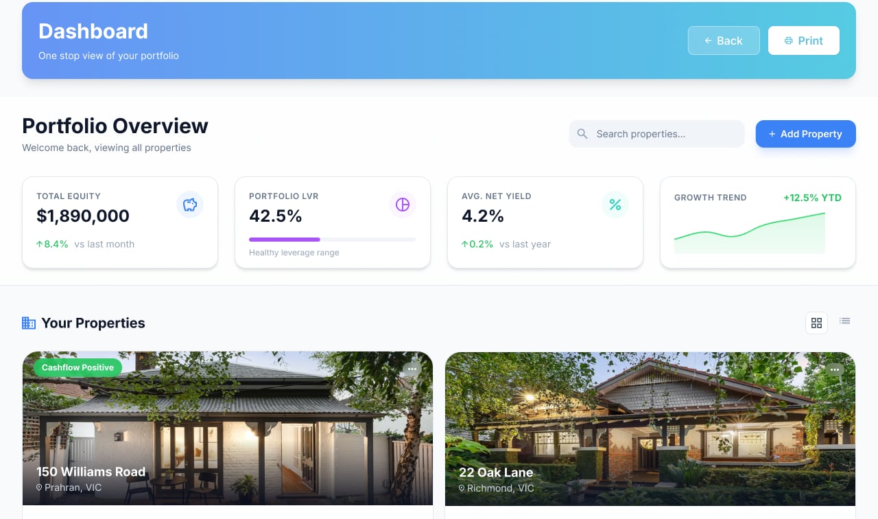 PropertyDirector case study cover