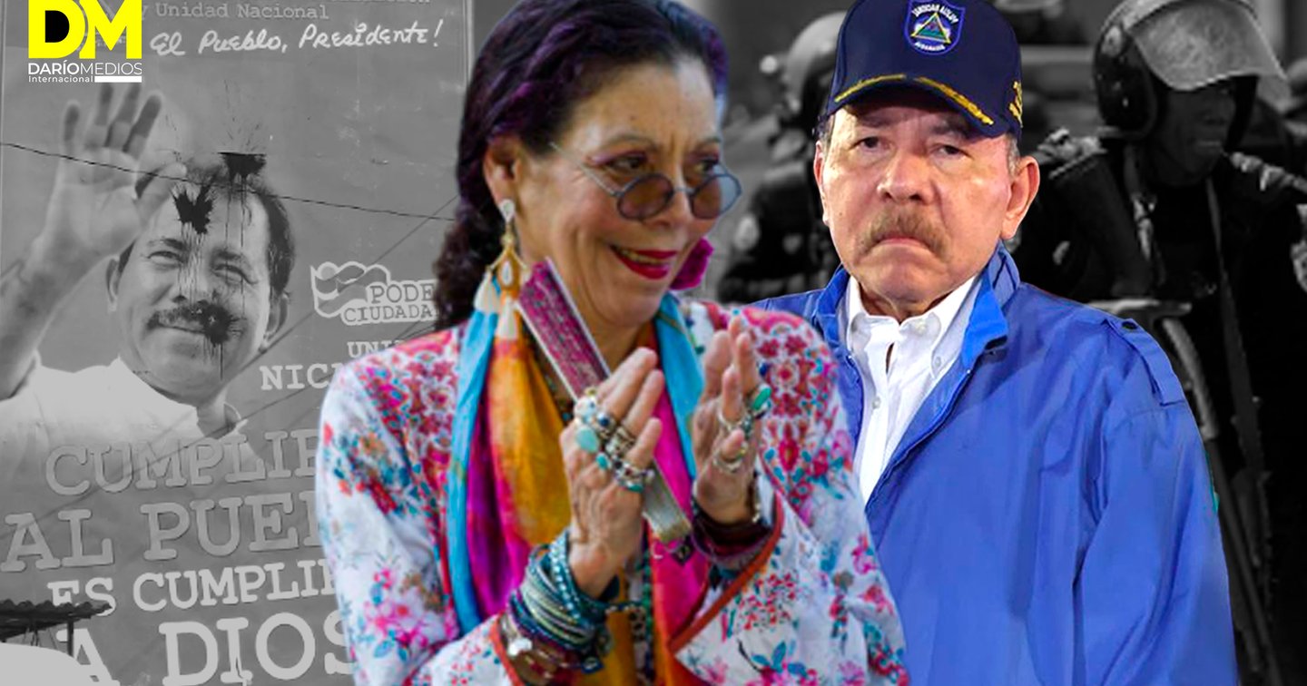 Nicaragua: 19 años de dictadura sandinista, un recuento crítico