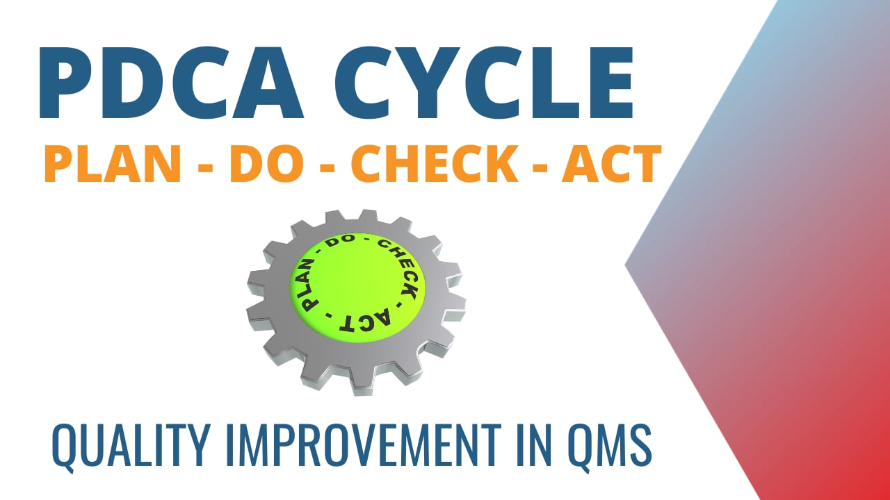 What is PDCA Cycle. PDCA in QMS explained | ITA Mech Engineering ...