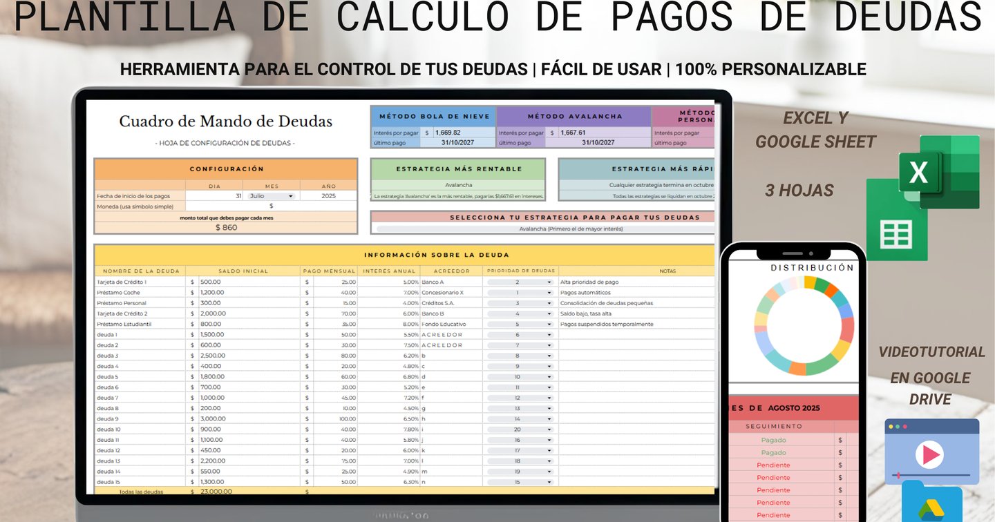 Plantilla Gratuita de Cálculo de Pagos de Deudas | Descargables