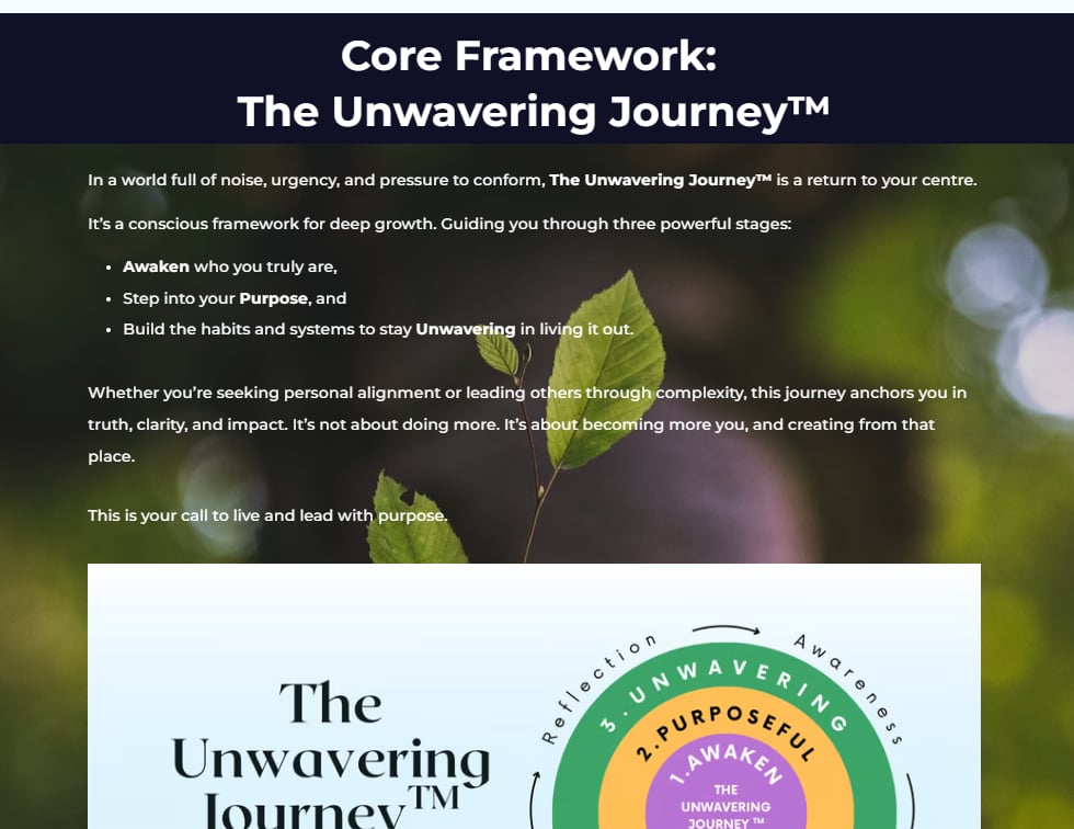 Coaching Framework Aspire Coaching Nz