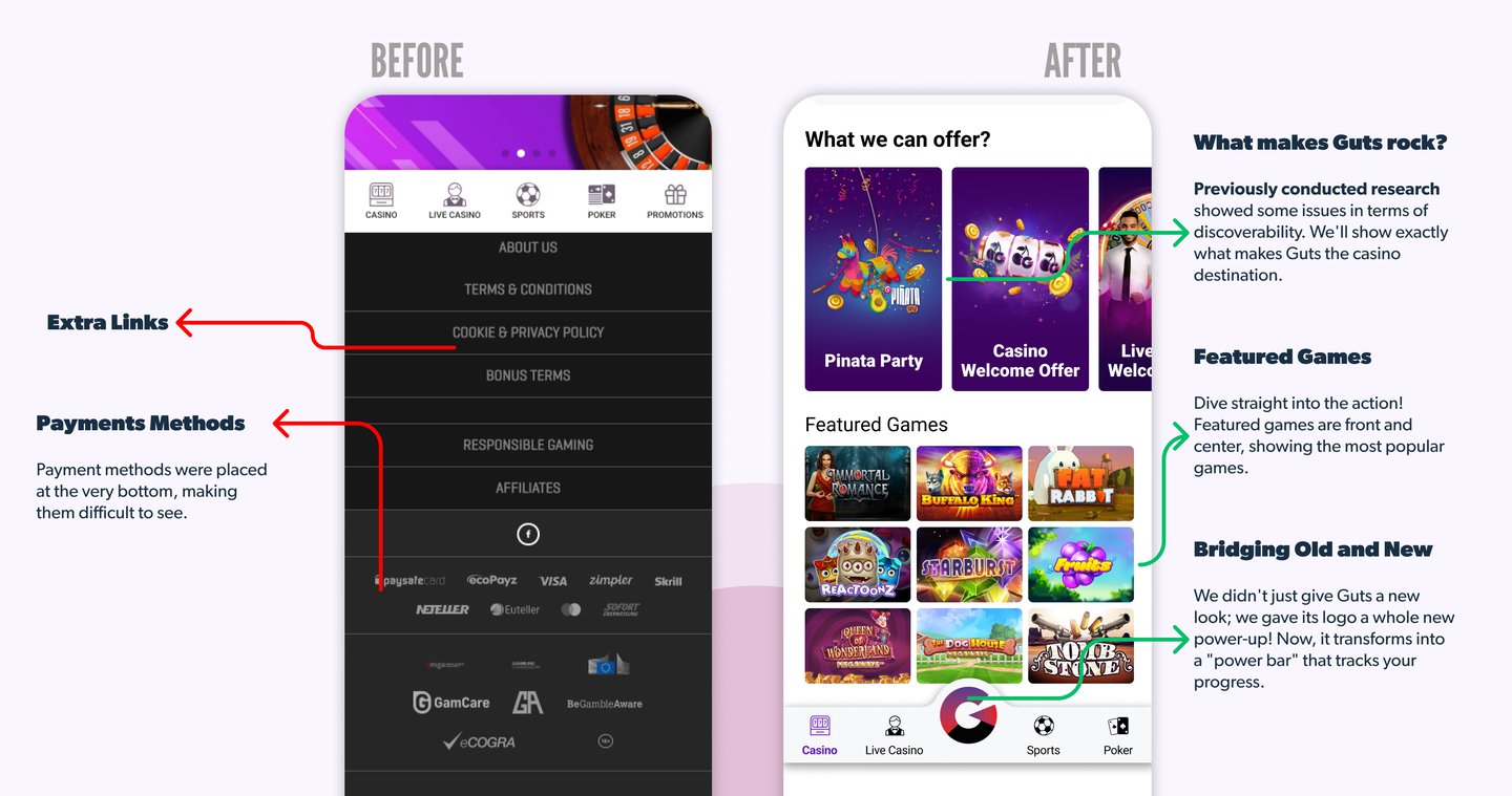 Guts mobile home before/after—footer list and buried payments vs offer cards, featured games