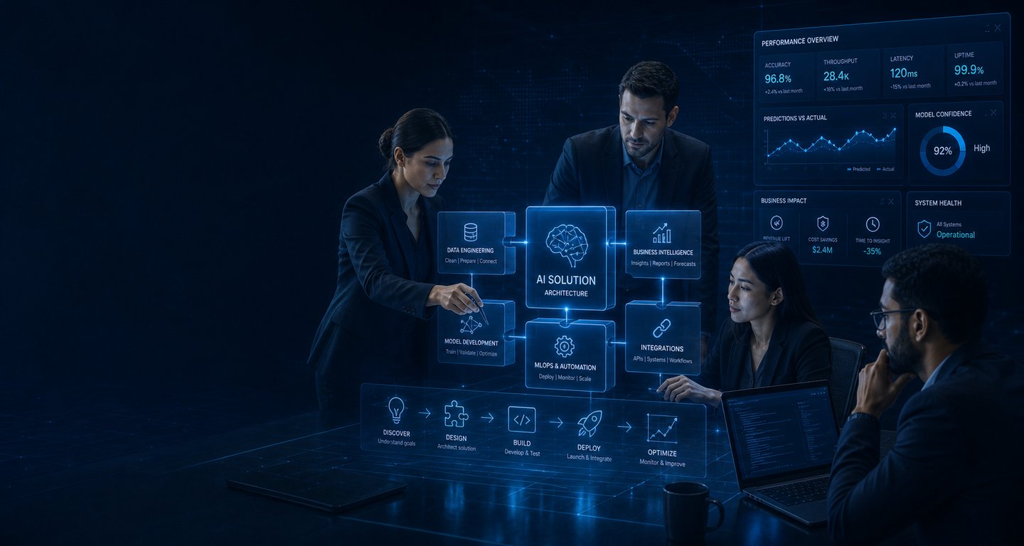 Our team of specialists design and implement AI solutions to ensure high performance and value.