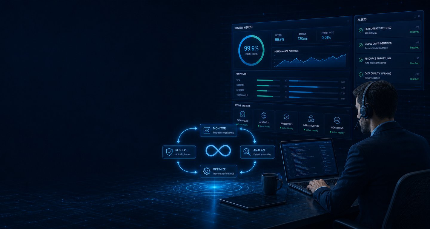 Continuous monitoring, maintenance, and support for your AI systems to keep them optimal.