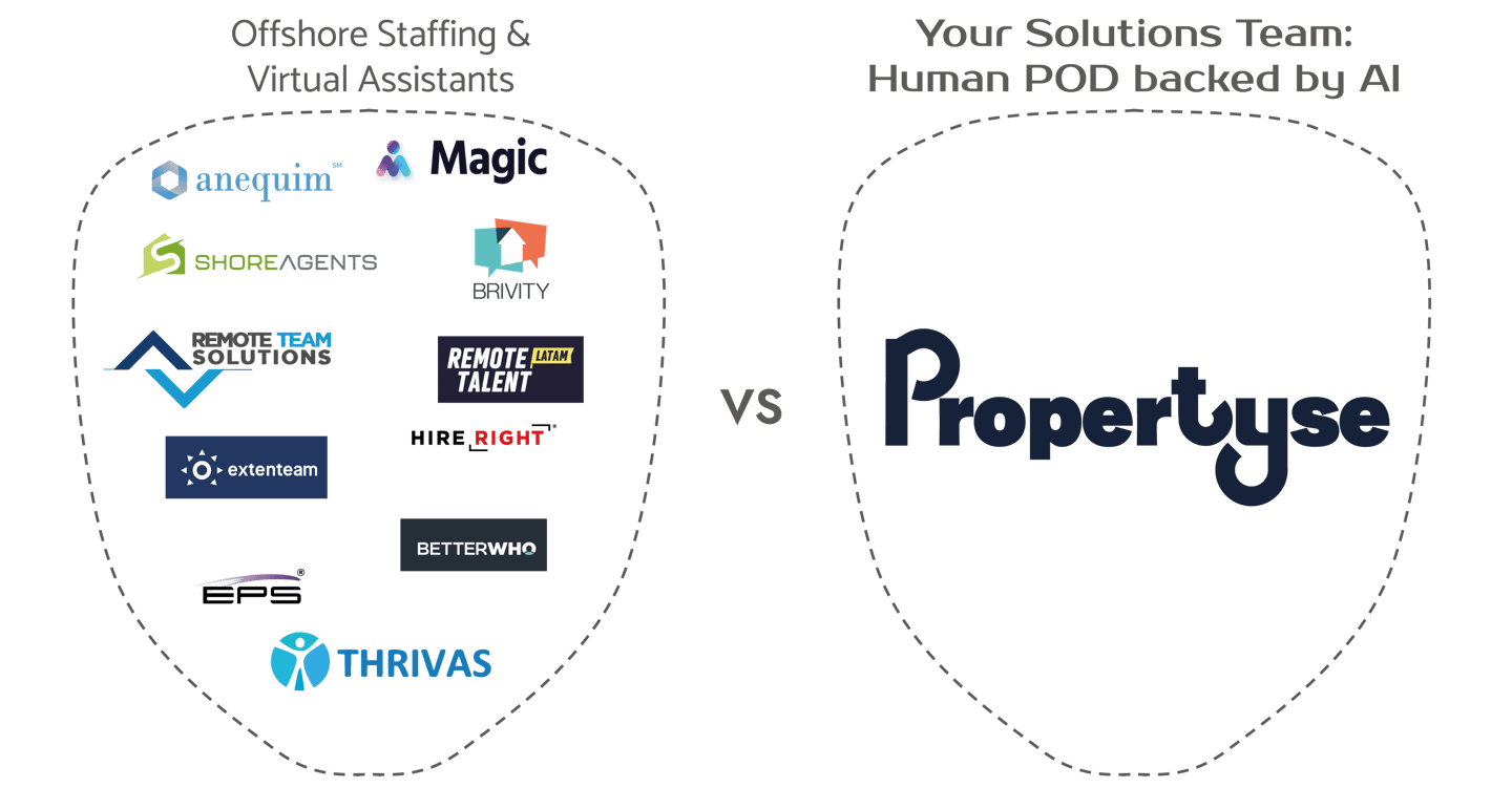 Propertyse vs offshore staffing