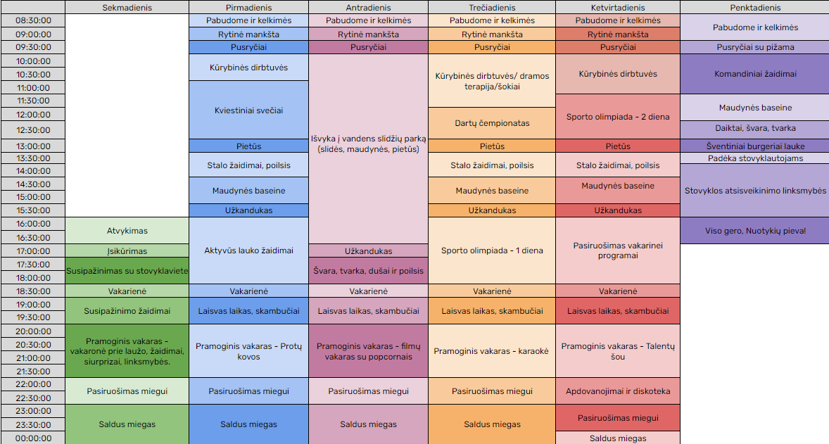 Stovyklos programa "Nuotykių Pieva"