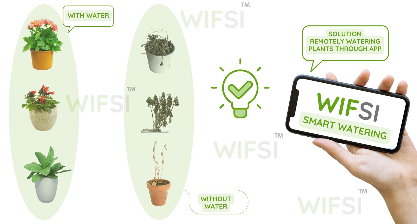 smart solution for garden 