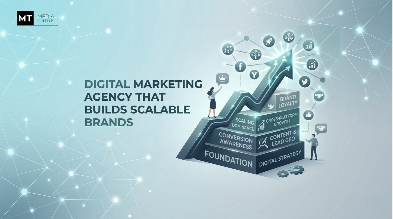 Digital Marketing Agency that Build Brands