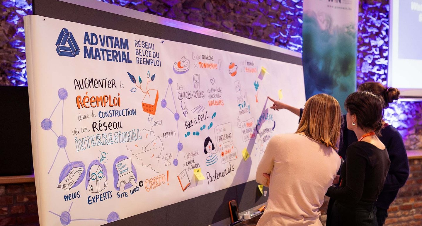 a group of people standing around a white board