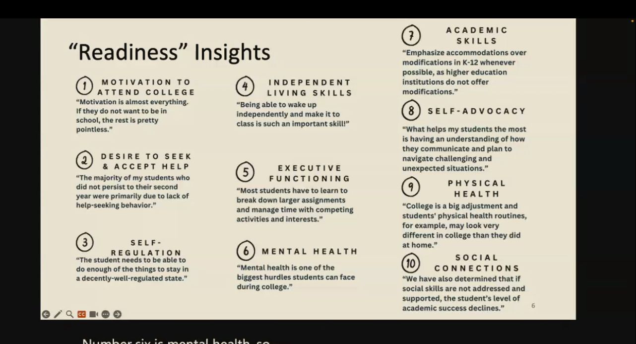List of readiness insights
