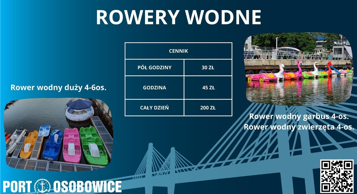 Rowerki wodne Wrocław