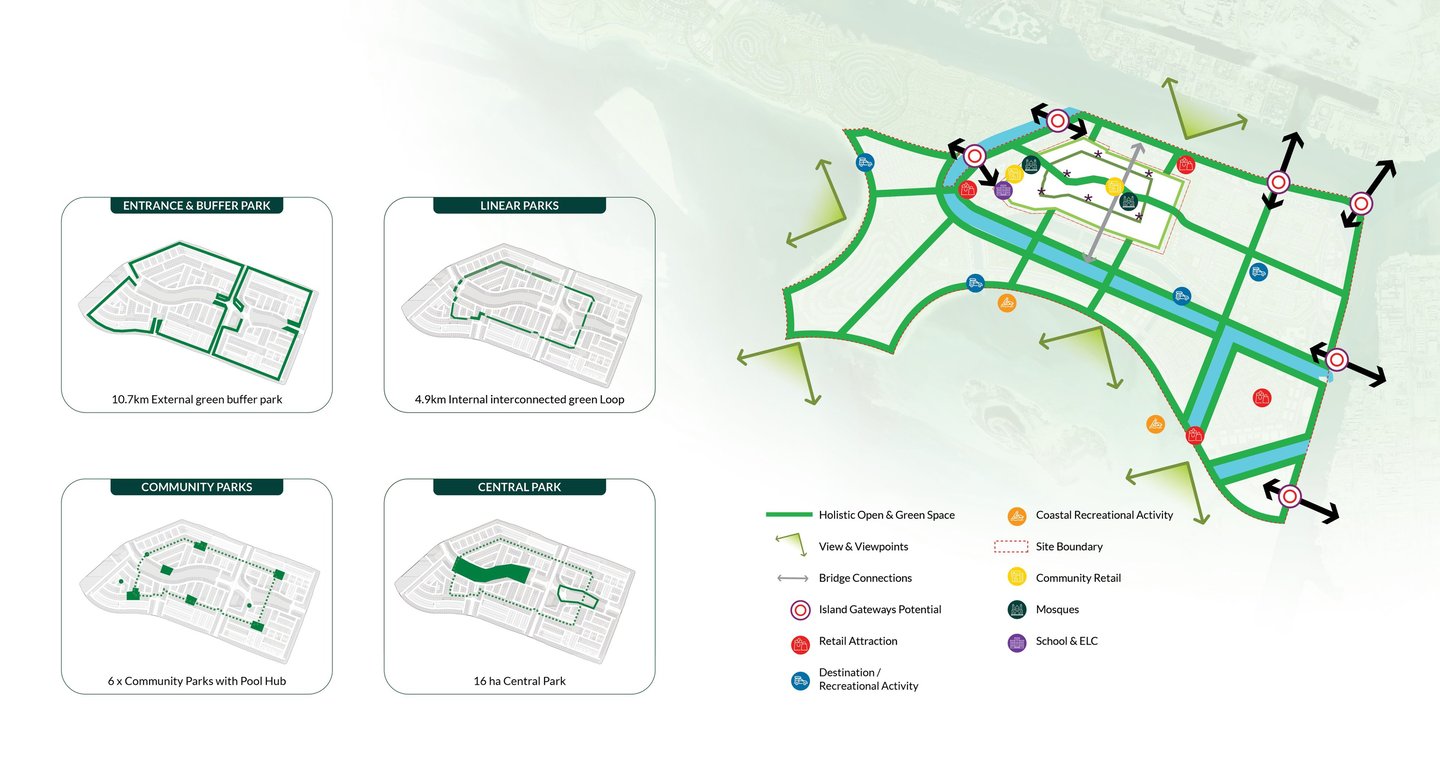 Wadeem homes – island living in Al Hudayriyat Abu Dhabi