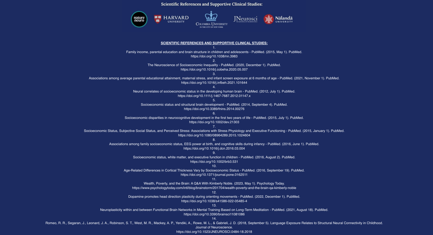 scientific references and supportive clinical studies