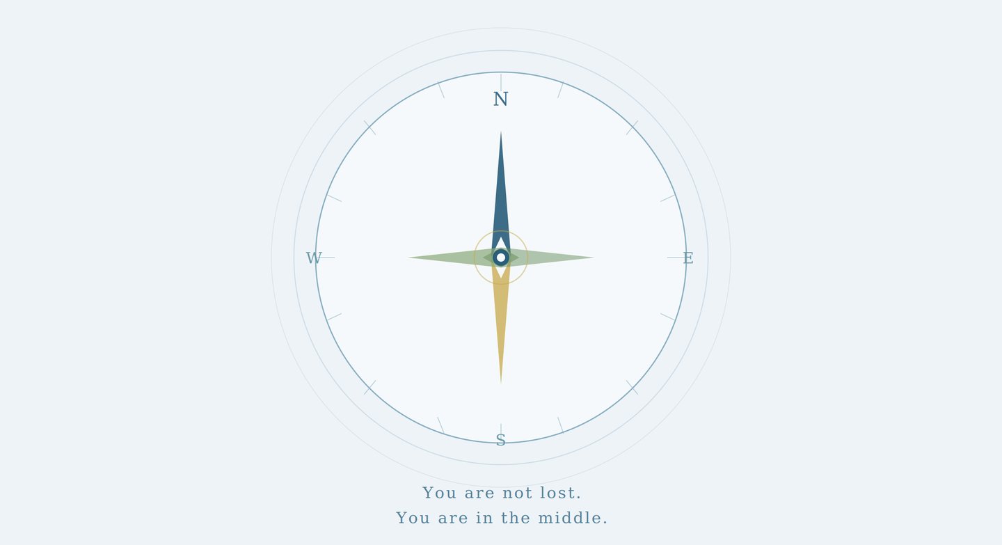 Minimalist compass illustration in cool blues and gold with the text You are not lost. You are in the middle.