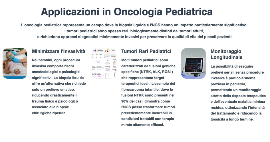 Oncologia Pediatrica Applicazioni