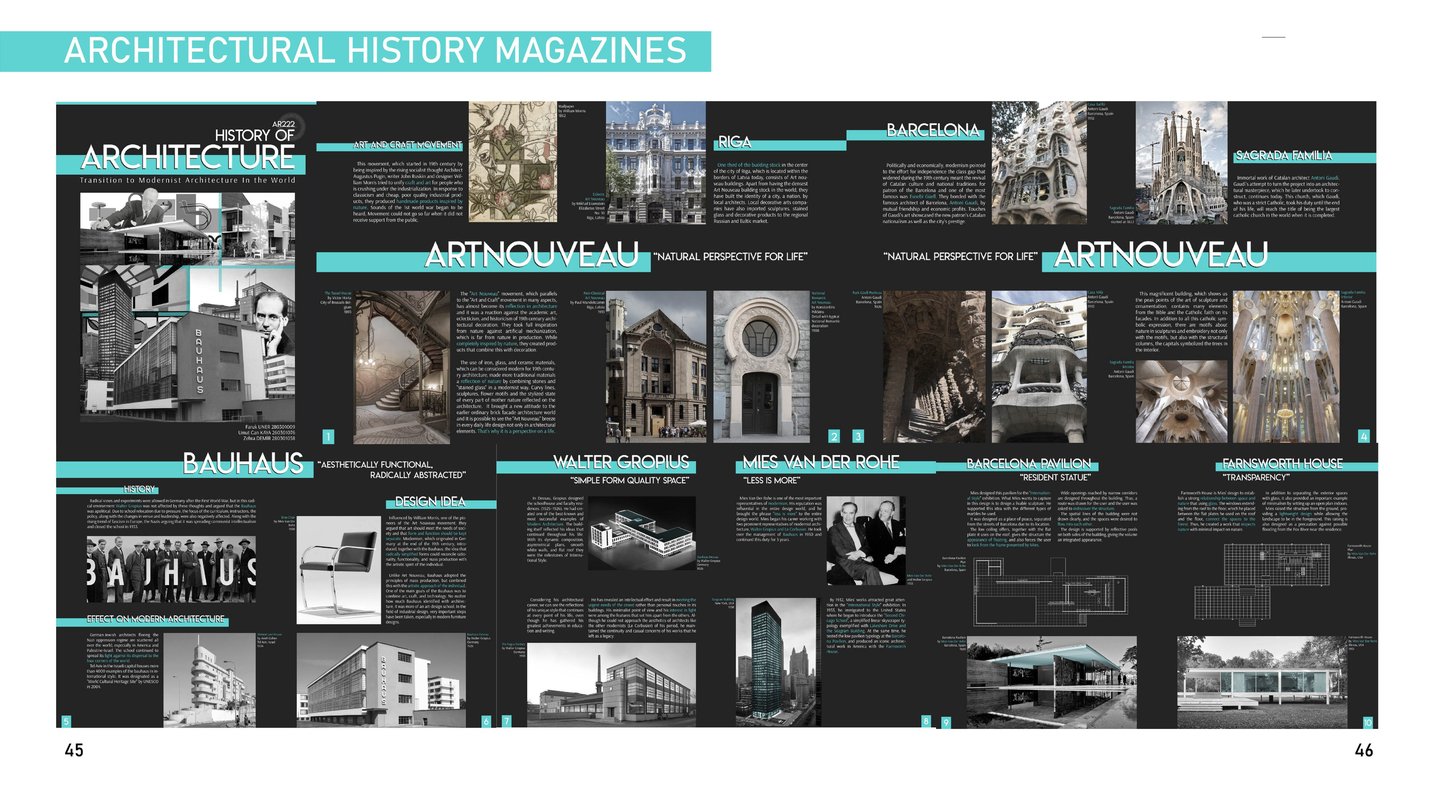 Architectural History Magazine