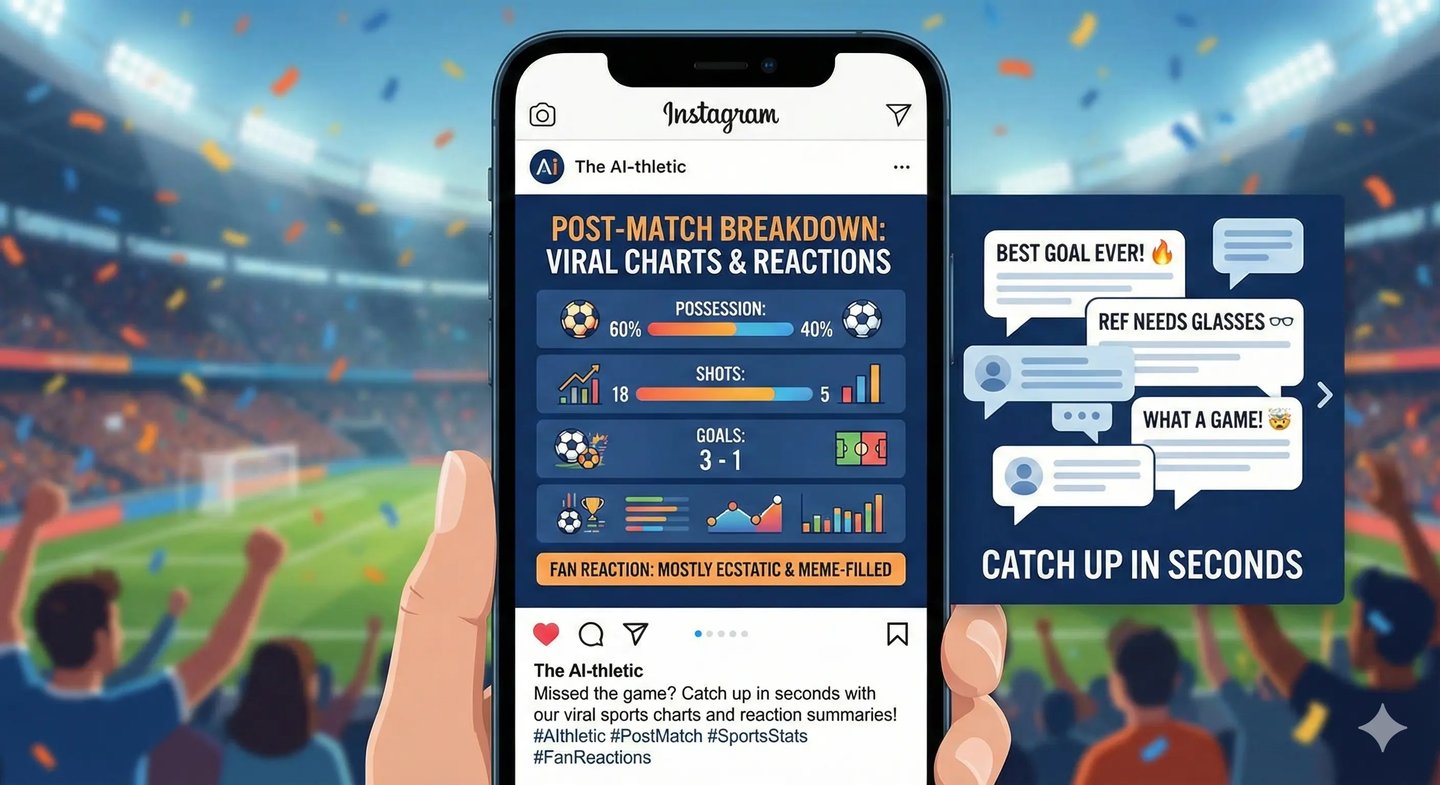 Check out our sports infographics on The AI-thletic's Instagram