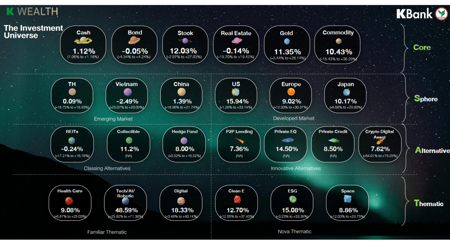 universe-of-investment-money-forum-2025