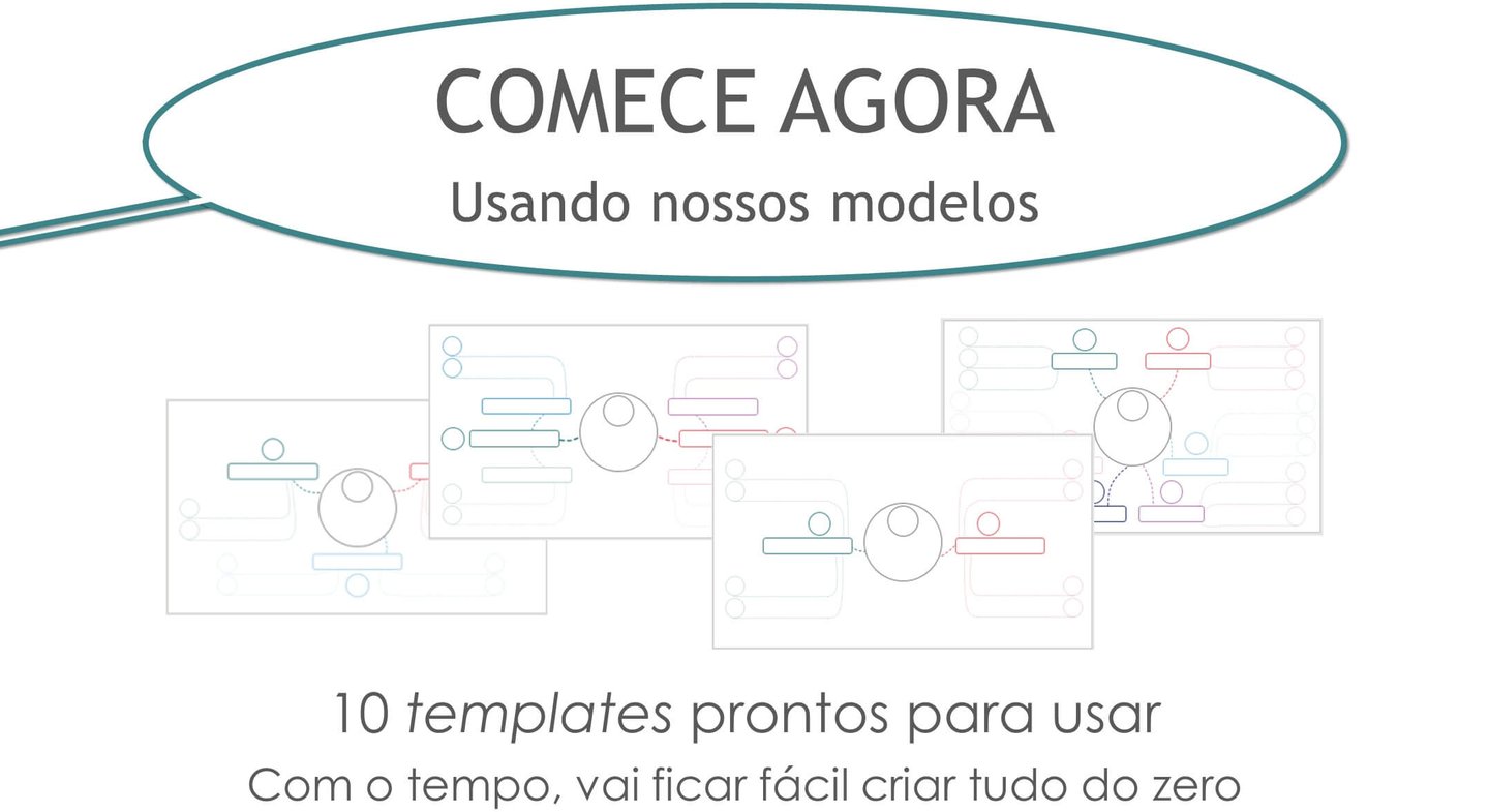 Comece agora usando nossos modelos, 10 templates prontos para usar