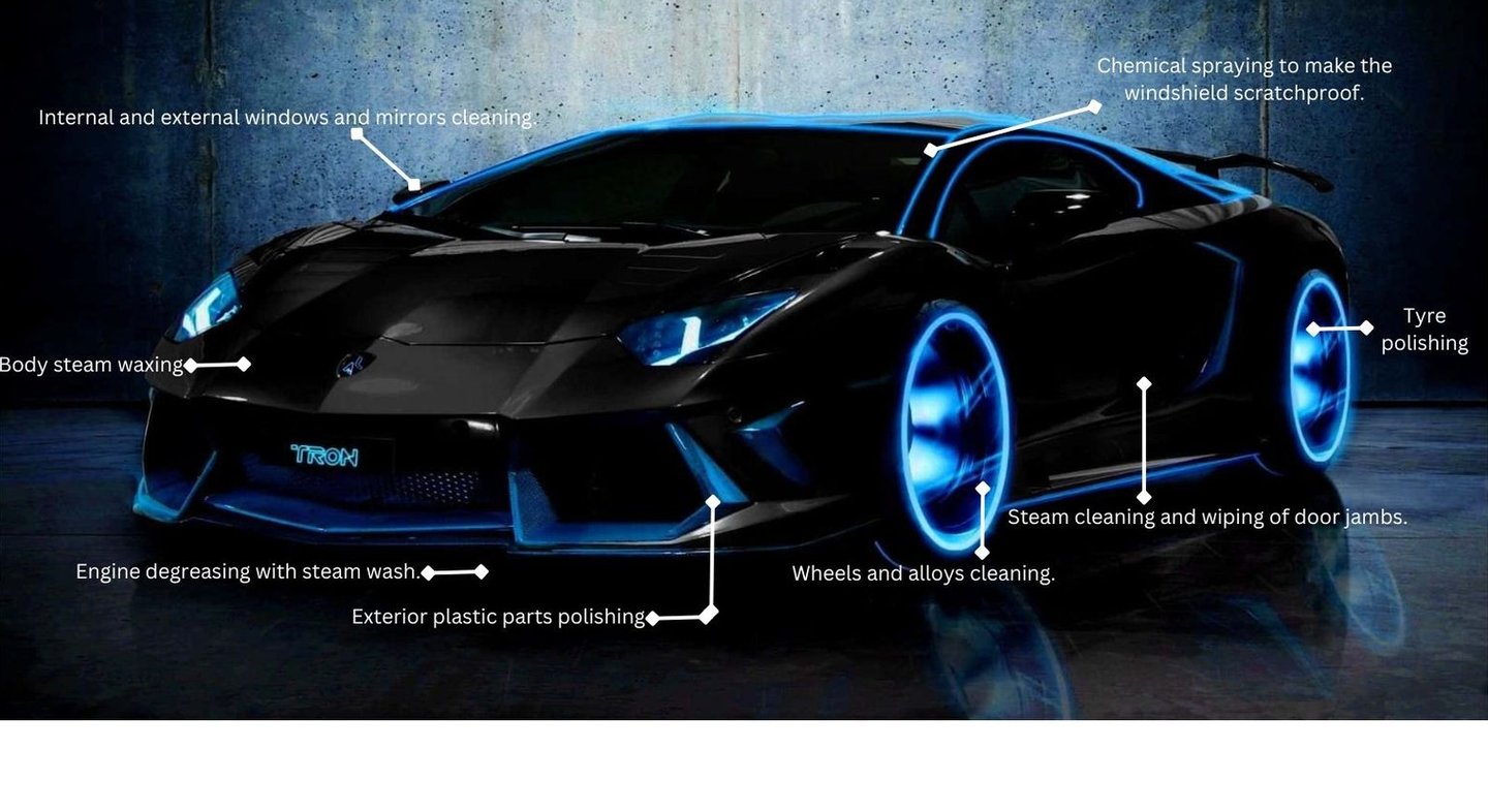 Exterior services Kochi car detailing services