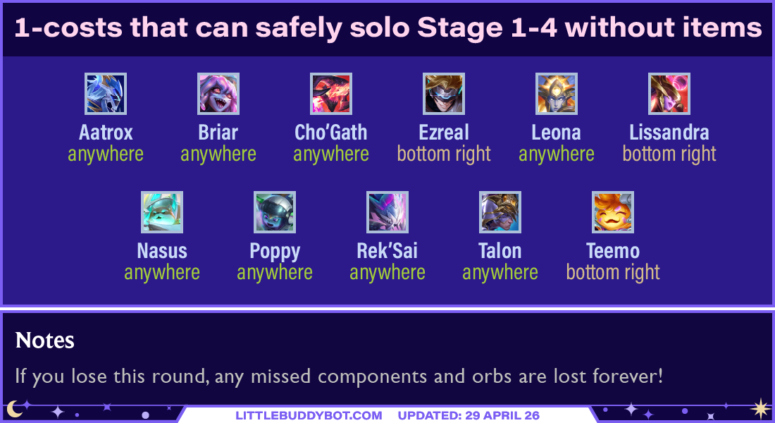 Teamfight Tactics TFT Set 17 Space Gods Units that can safely solo Stage 1 PvE without any items
