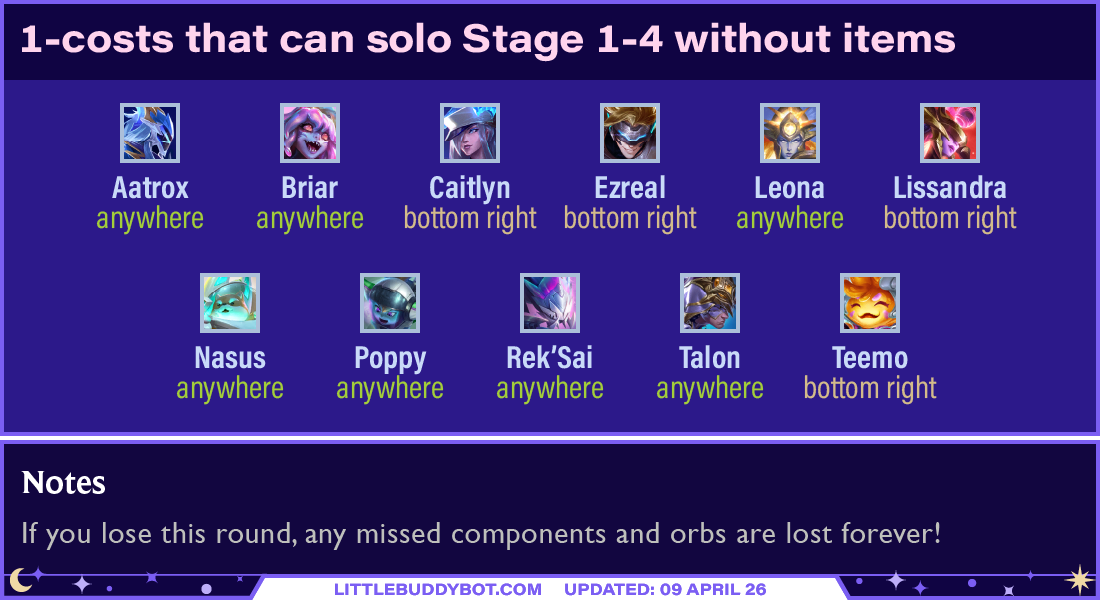 Teamfight Tactics TFT Set 17 Space Gods 1-costs that can safely solo Stage 1 PvE without any items