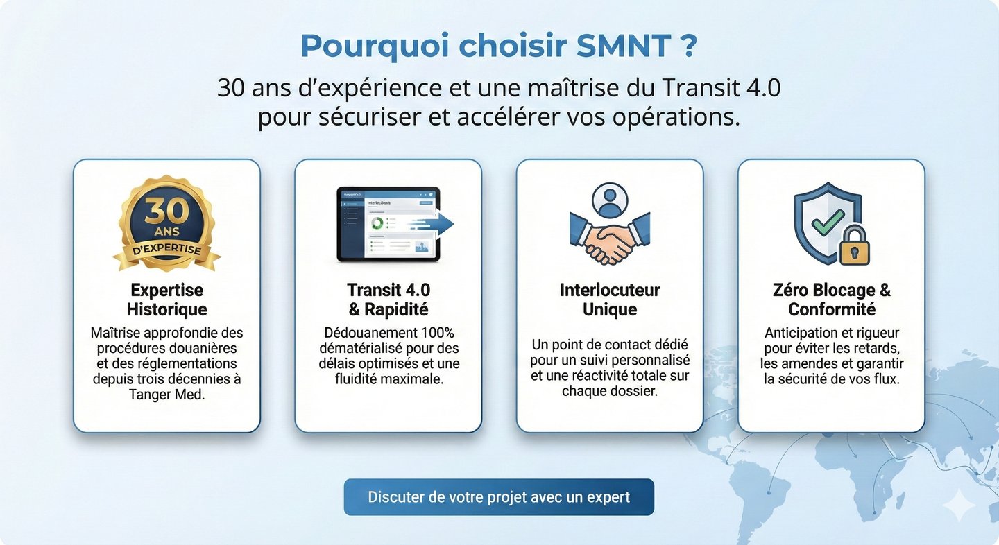 Bureau de transit SMTN Tanger expert 30 ans
