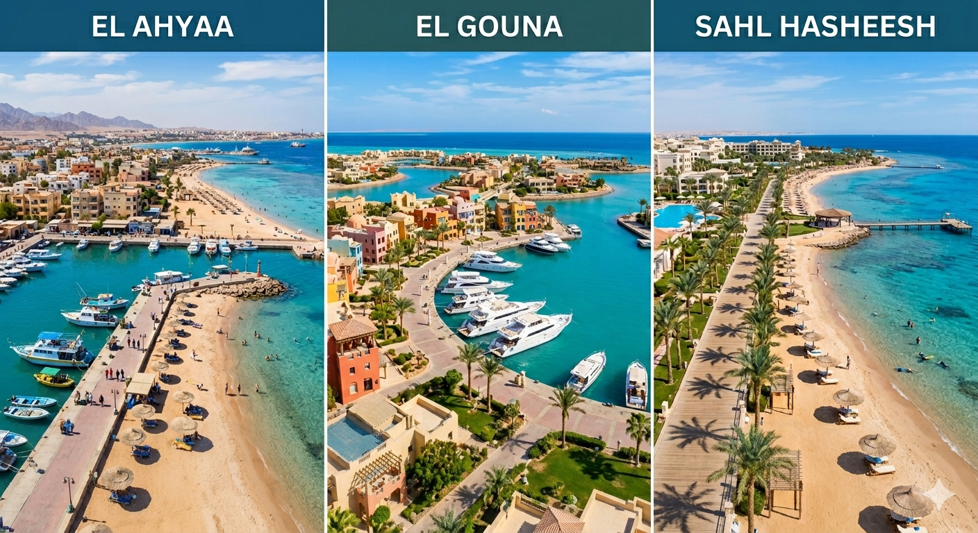 Comparison of Al Ahyaa, Sahl Hasheesh, and El Gouna investment areas in Hurghada