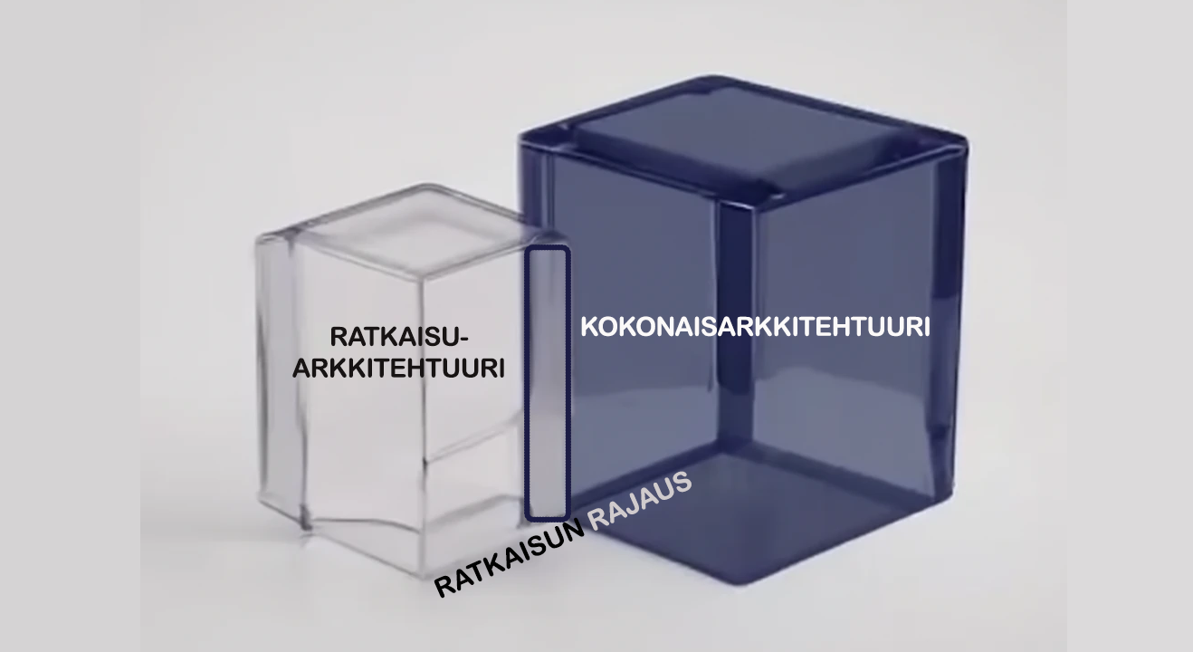 ratkaisun rajaus kuvitus