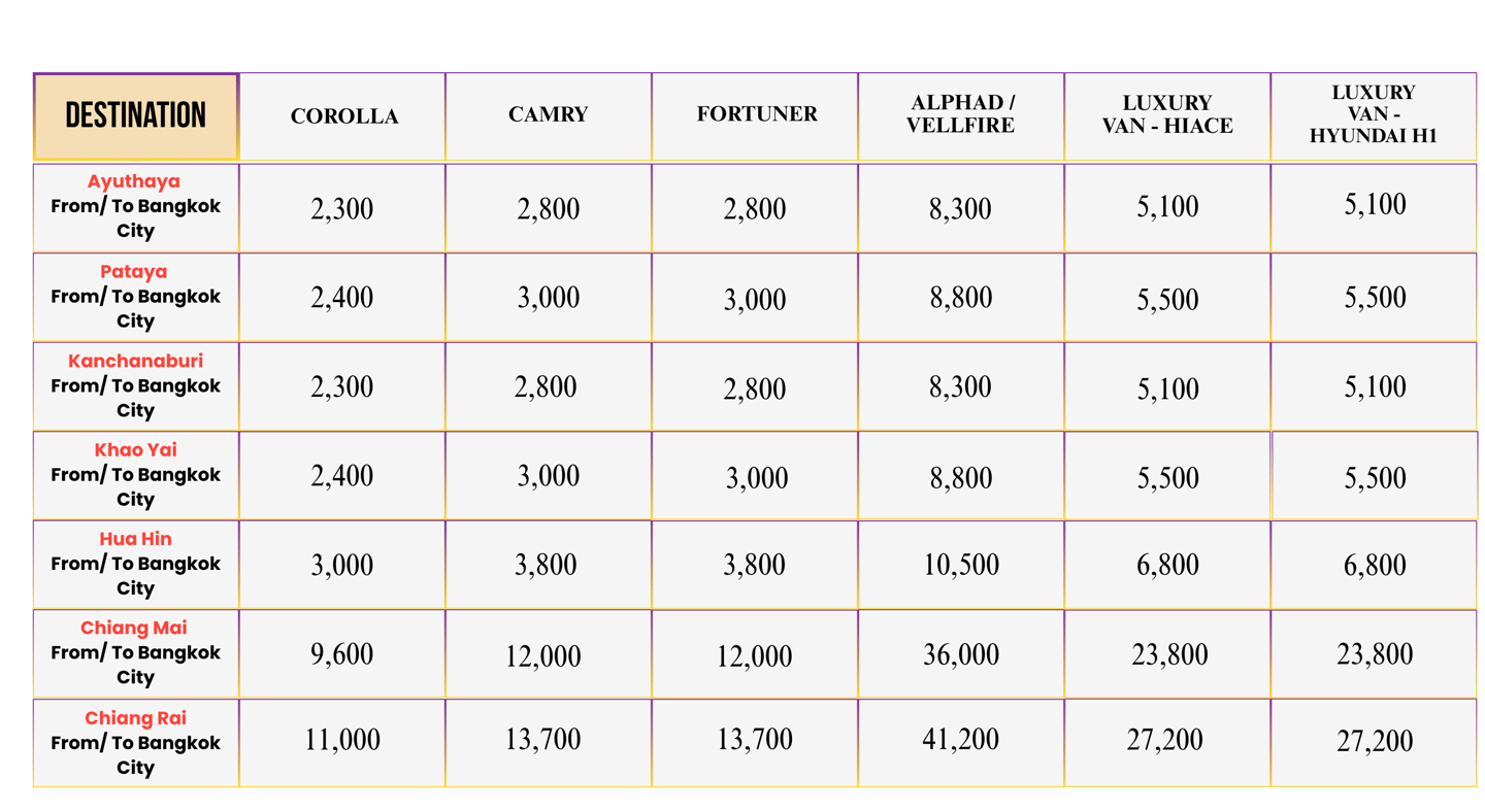 Toyota Vellfire VIP chauffeur rate