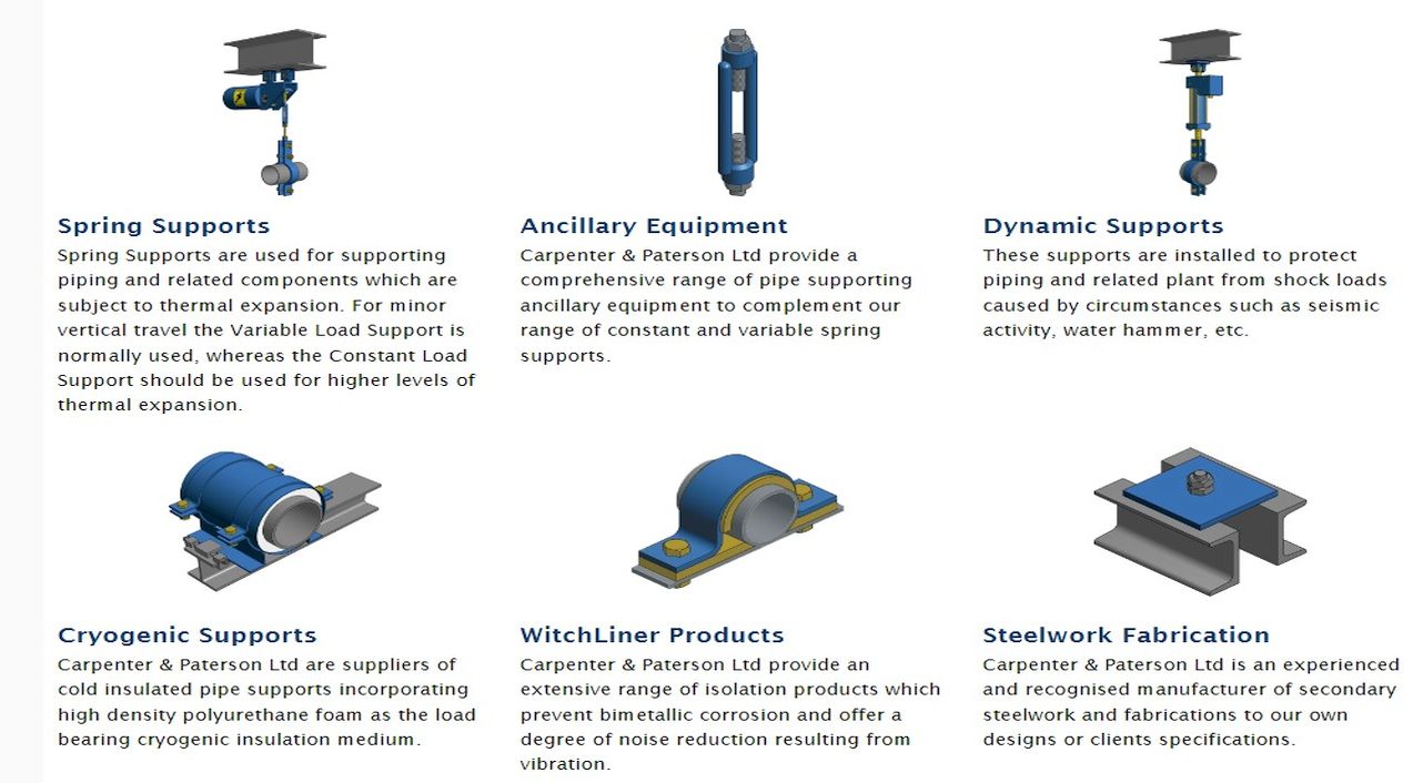 spring support, hanger support , cryogenic cold insulated supports