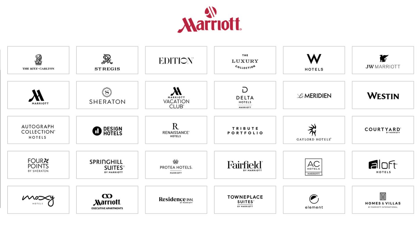 marriott hotel chain