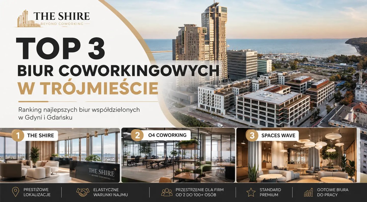 TOP 3 coworkingu w Trójmieście - The Shire