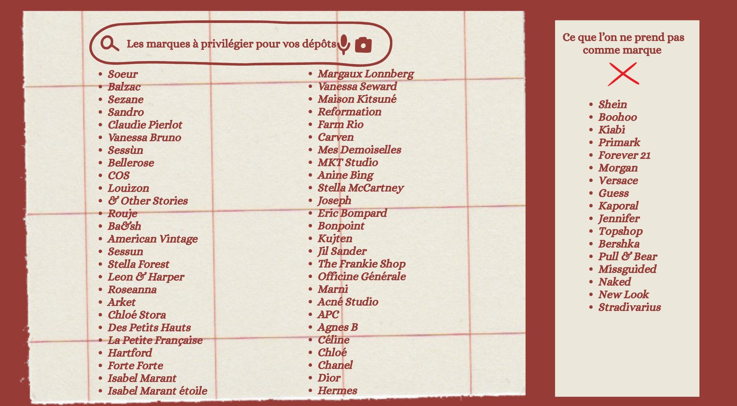Les marques à privilégier lors des dépôts chez Seconde vague Paris