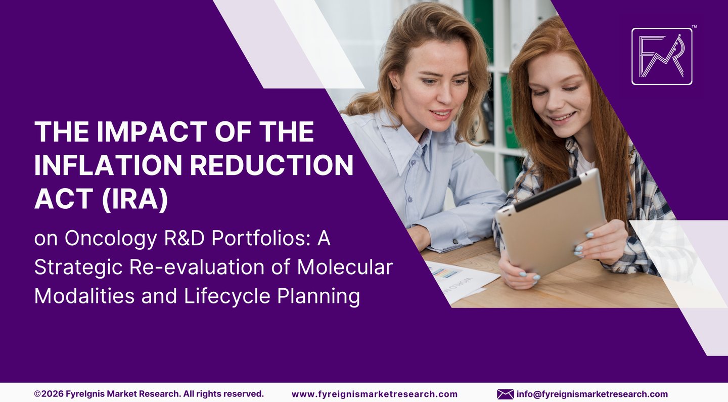 The Impact of the Inflation Reduction Act (IRA) on Oncology R&D Portfolios