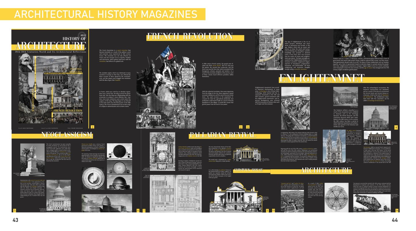 Architectural History Magazine