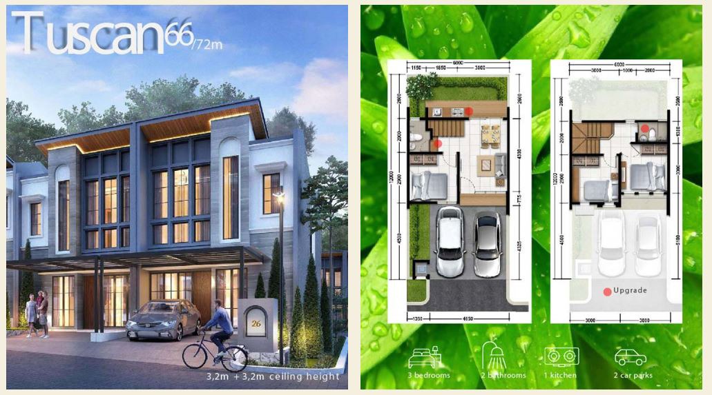 grand duta city parung tuscan