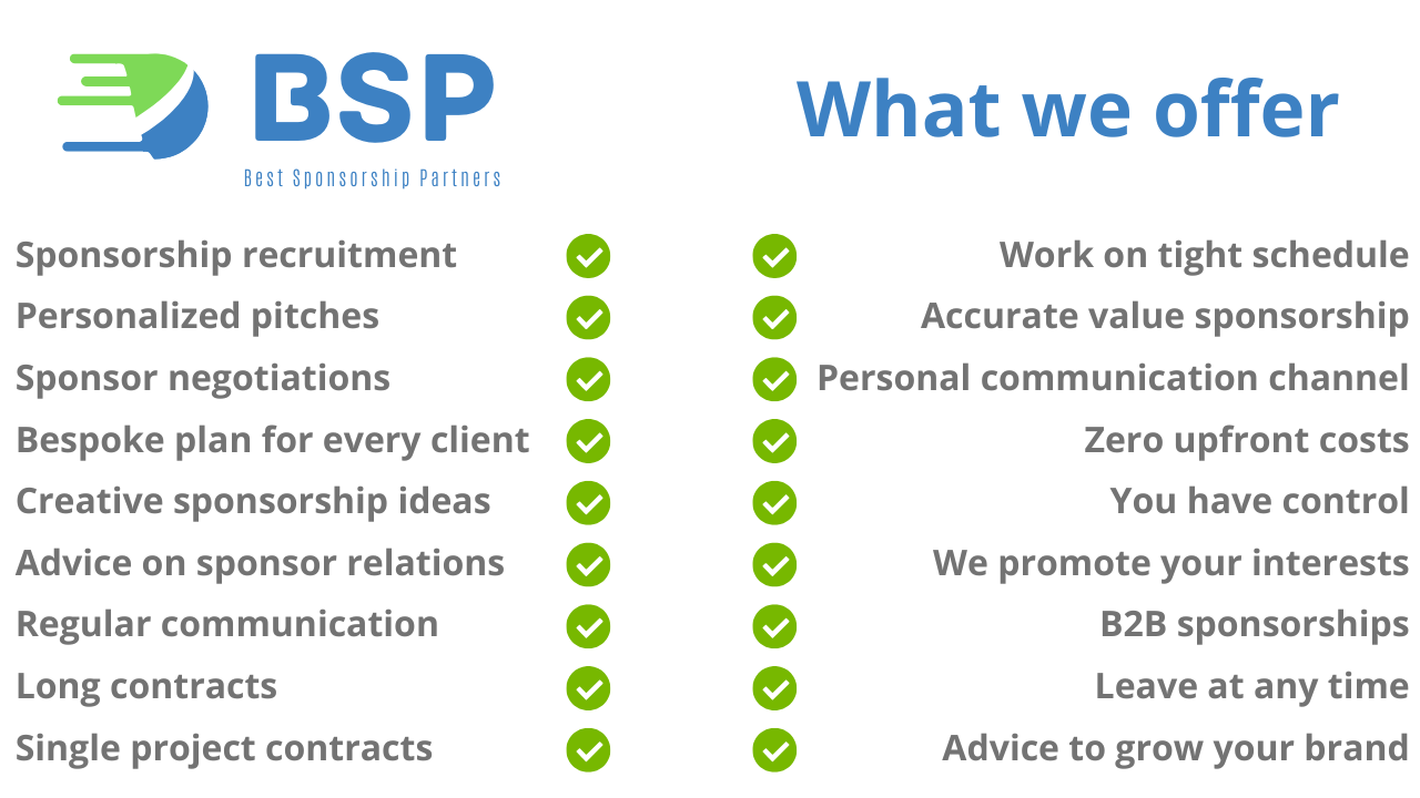 BSP service checklist showing sponsorship, negotiation, communication, and brand growth offerings.